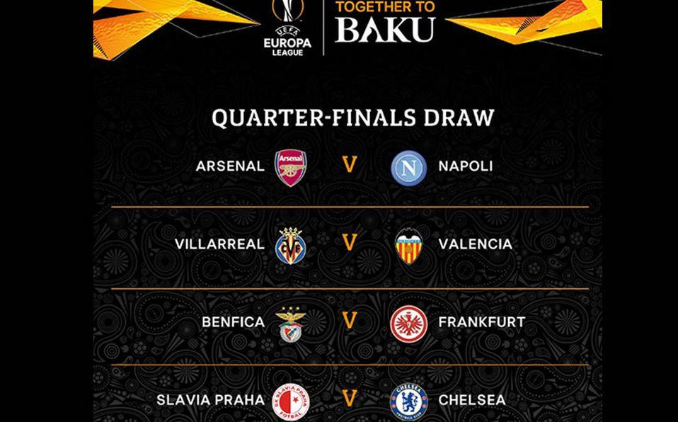 Definidos los Cuartos de Final de la Europa League